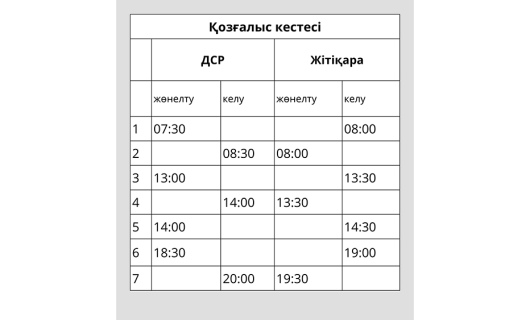 ДСР – Жітіқара – ДСР бағытындағы көлік 1 ақпаннан жүре бастайды